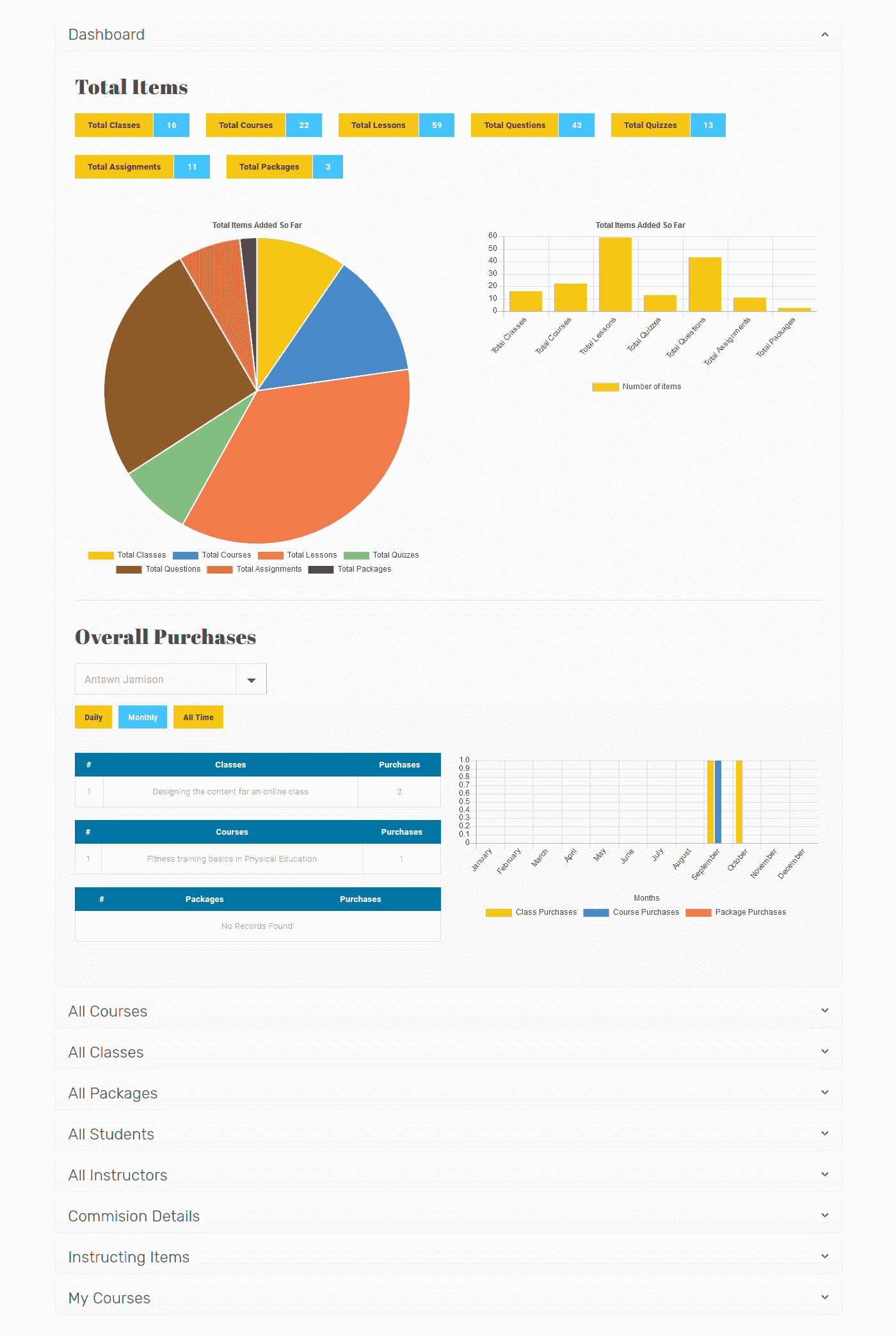 Statistics-frontend-1