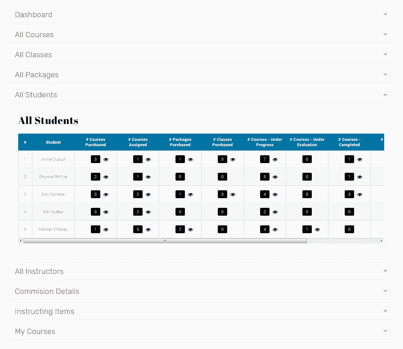 Statistics-frontend-5