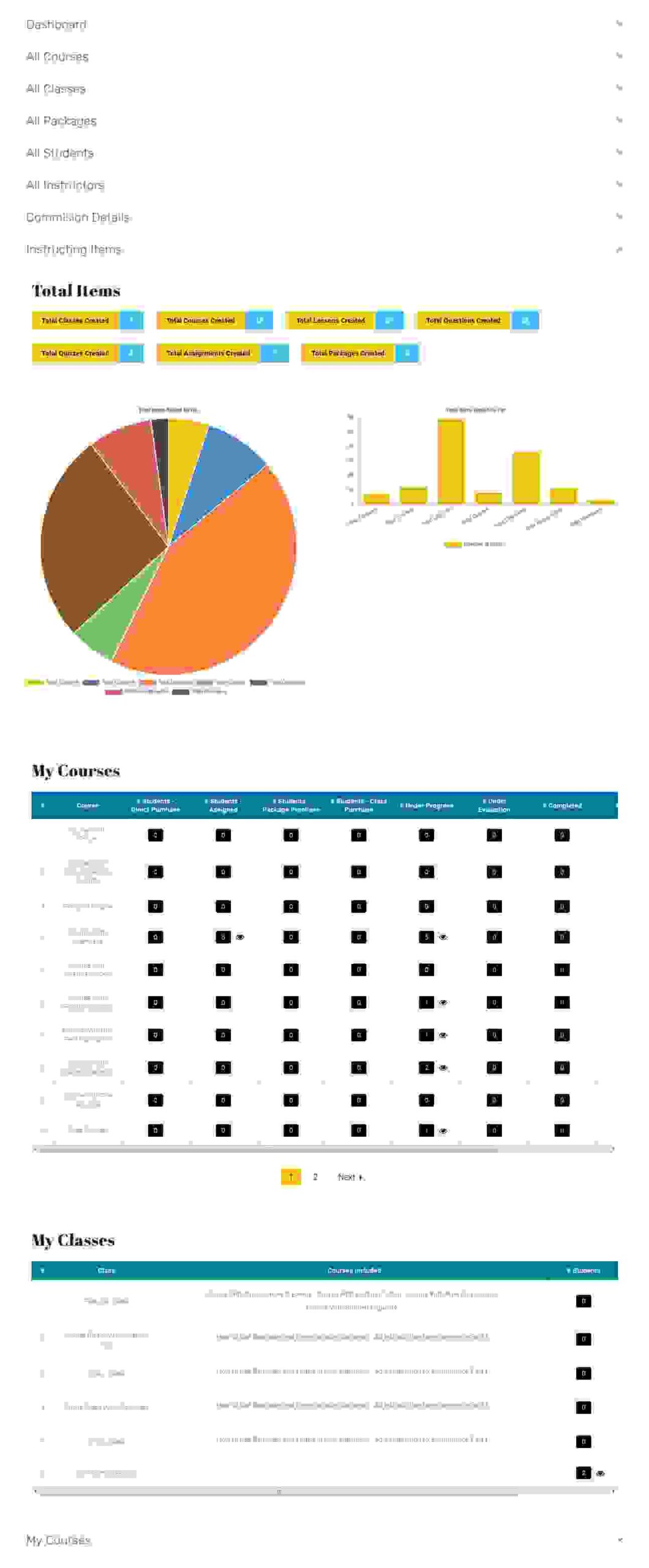 Statistics-frontend-8