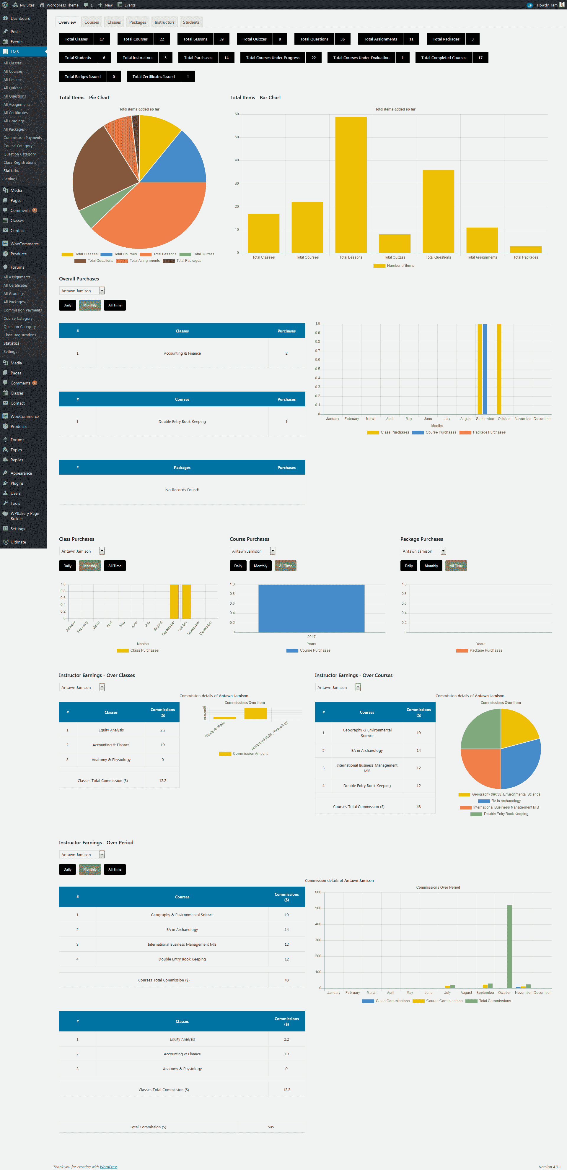 Statistics-workflow-1