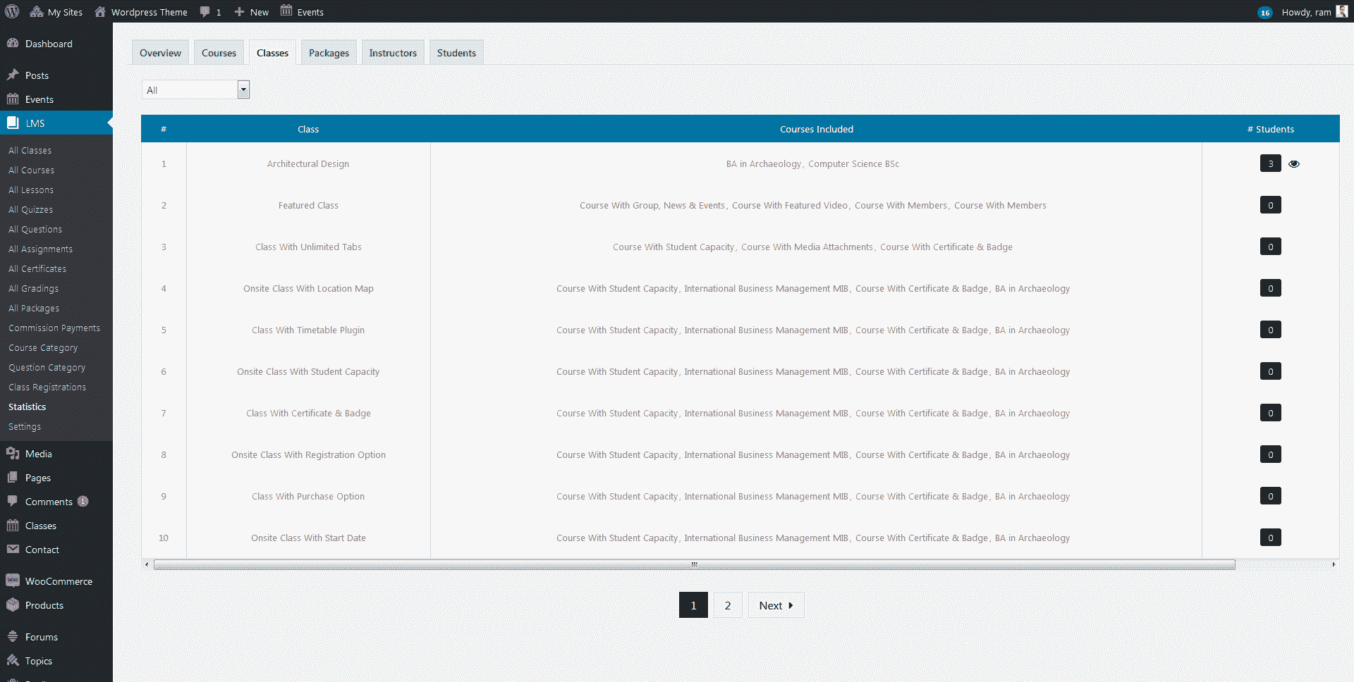 Statistics-workflow-3